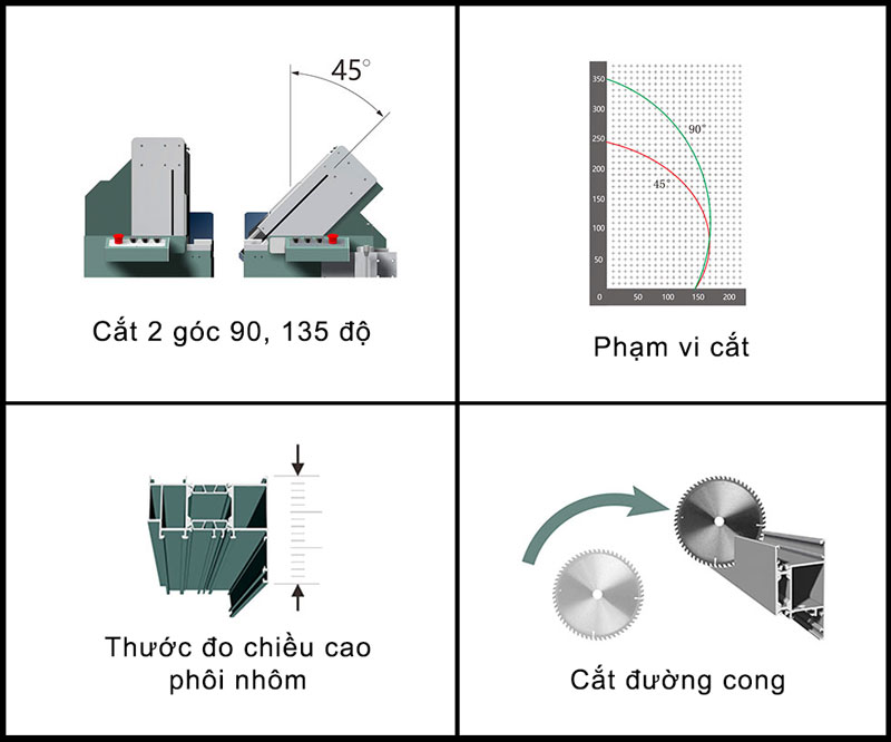 may-cat-nhom-2-dau-hega-ds250i-02.jpg