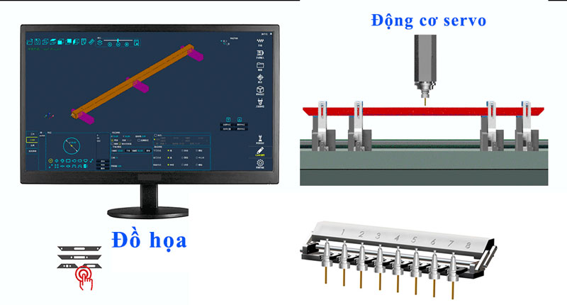 may-phay-cnc-hega-m4-4